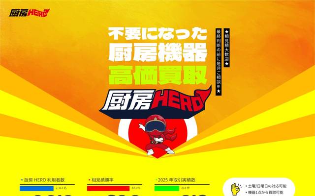 厨房機器高価買取「厨房ヒーロー」のサイト