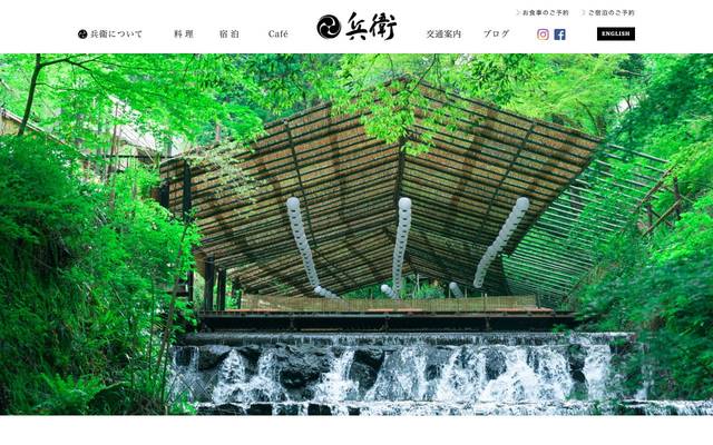兵衛のサイト